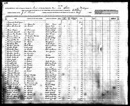 JohnCalvert-1866CattleBroker_H450W