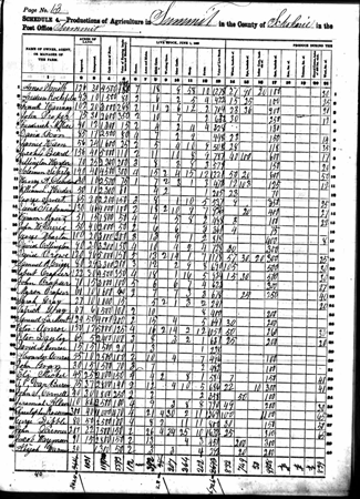 DavidTerpenning-1850Non-PopulSchedule_V450H