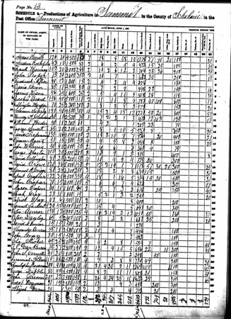 DavidTerpenning-1860Non-PopulSchedule_V450H