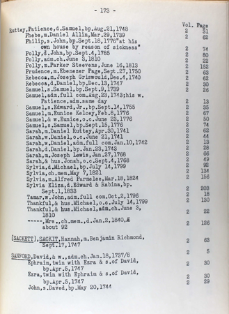 DavidSanford-1737Church_V450H