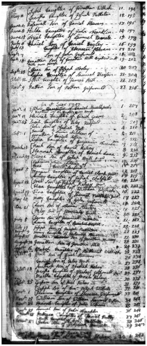 EzraSanford-Baptism1747_V450H