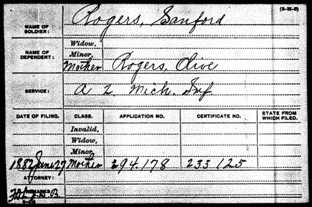 OliveRogers-1882PensionIndex_H450W
