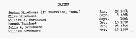 morehousebiblerecorddetail-deaths