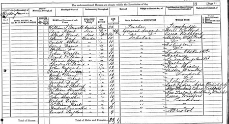 georgeverry-williamwardverry-1871englandcensus_h450w