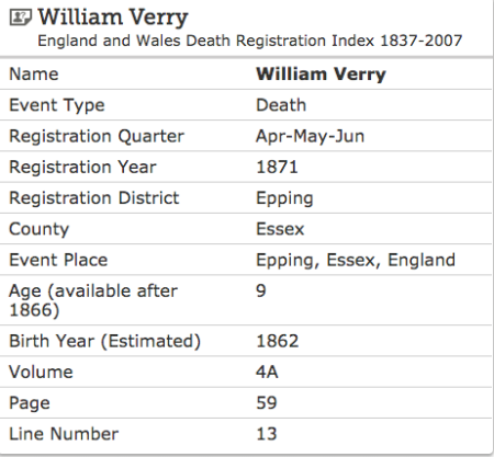 williamverry-death