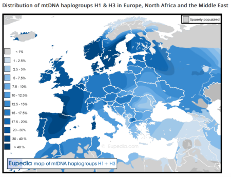 H1-3-Haplogroup-mtDNNA-Distrib