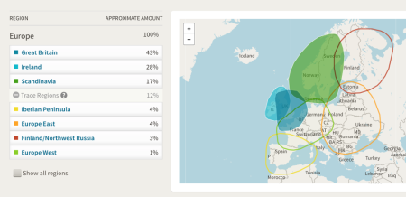 SVW-AncestryChart